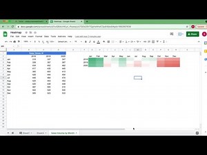 Build a Heatmap in Google Sheets