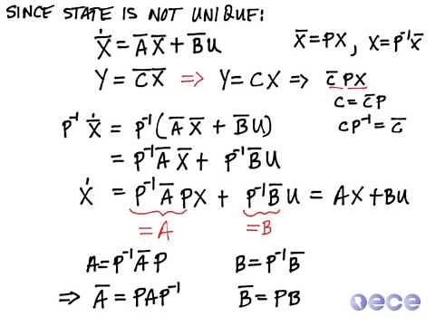 Derivation of Modal Canonical Form