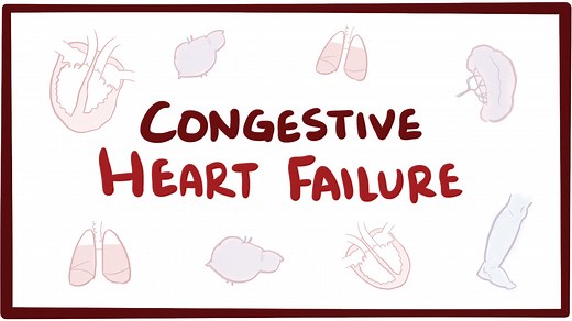 Heart failure: Video, Causes, & Meaning | Osmosis