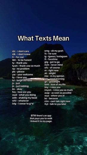 Meaning of Common Chat Abbreviations and Slang