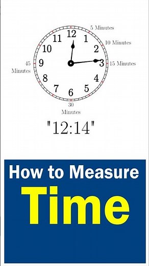 Let’s Learn About Measuring Time! | Fun Time Facts for Kids | #WitBuddies #educationalvideo