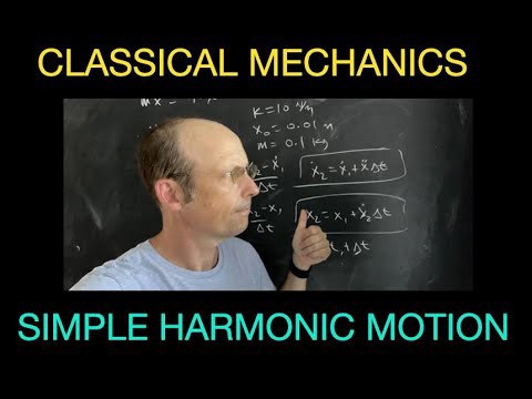 Classical Mechanics; Jump Start with a Mass on a Spring
