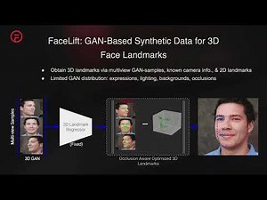 [CVPR '24 Presentation] FaceLift: Semi-supervised 3D Facial Landmark Localization