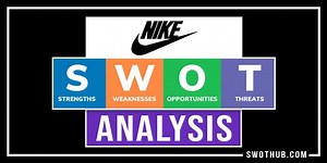 Nike SWOT Analysis 2023: A Competitive and Detailed Report! |