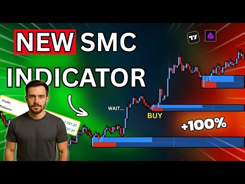 This Smart Money Concept Indicator Changes Everything