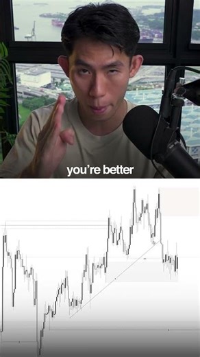 Trendline Liquidity Explained