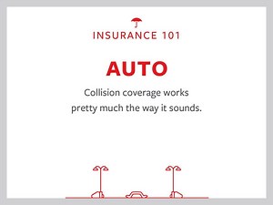1K views · 34 reactions | Auto Insurance 101: Find the answers to many of the questions that you may have about car insurance, from how to choose a deductible to who is covered by your policy. https://travl.rs/33lddeL | Travelers Insurance | Facebook