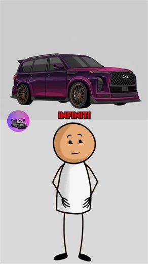 CARHUB on Instagram: "Infiniti QX80 R-Spec got released #infinitiqx80 #rspec #sleeper"