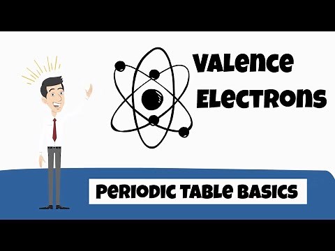 Valence Electrons Periodic Table