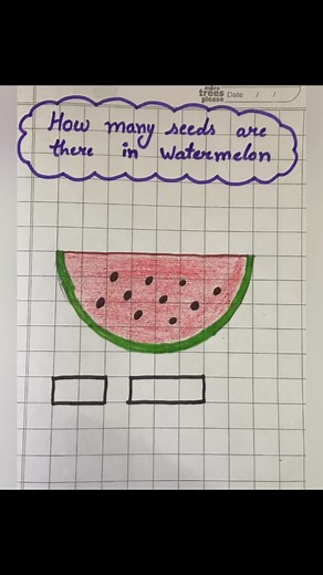 93K views · 403 reactions | Maths activity for kids… | Kids learning activities | Facebook