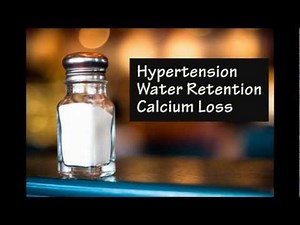 Minerals vs Vitamins