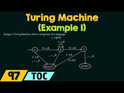 Turing Machine (Example 1)