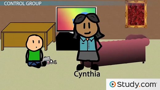 What is a Control Group? - Definition and Use in Research