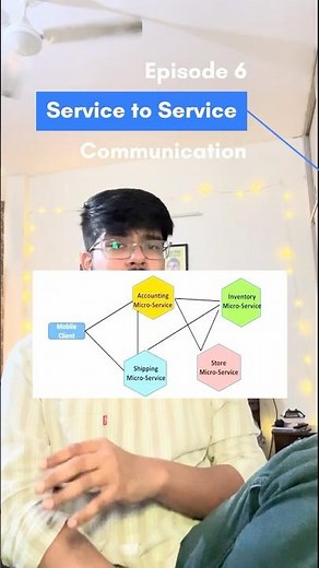 👉 Service-to-Service Communication Explained Simply (Synchronous vs Async vs RPC vs Service Mesh)
