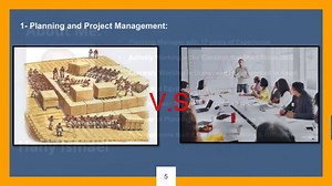 31K views · 482 reactions | Are you a Planning Engineer? Do you want...