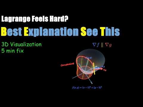 [Lagrange 2]Still Confused by Lagrange? Watch This! — 3D Visualization (in 5 Minutes)