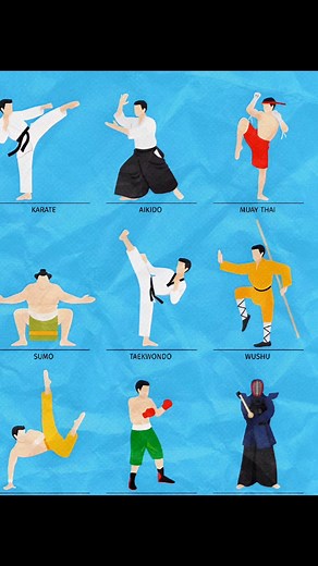 Mastering Shotokan Karate Techniques for Kumite