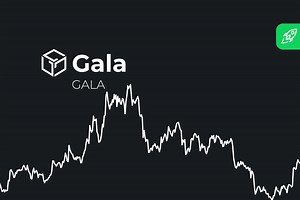 Gala (GALA) Price Prediction 2025 2026 2027 - 2030
