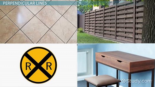 Perpendicular Line | Slope, Equation & Examples