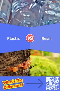 Plastic vs Resin: 7 Key Differences, Pros & Cons To Know