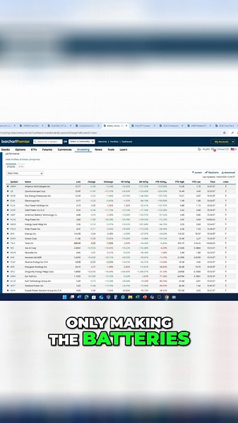 The Next Big AI Arms Race is in Power Demand. Here’s 1 Battery Stock That Could Win