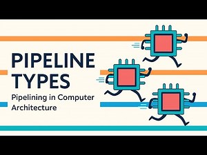 Pipeline Types in Computer Architecture | Instruction & Arithmetic Pipelines | COA in Telugu