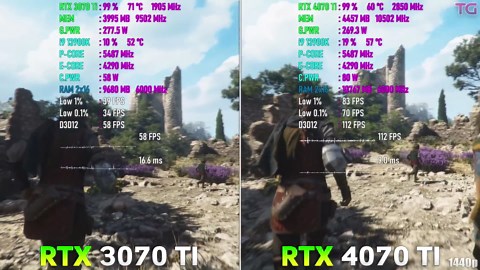RTX 3070 Ti vs RTX 4070 Ti - Test in 1440p & 4K