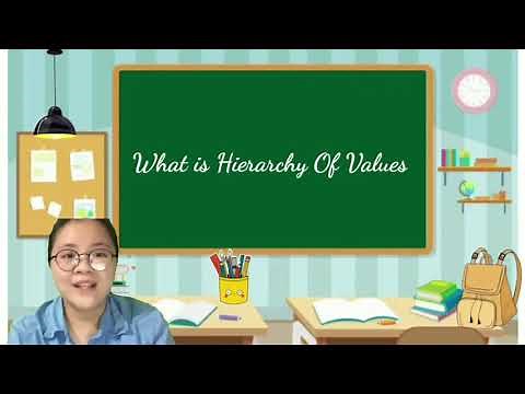 MAX SCHELER'S HIERARCHY OF VALUES [REPORTING]