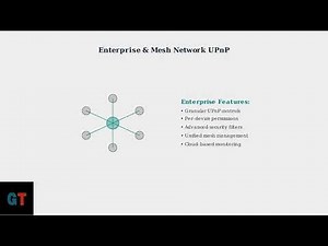 How To Enable UPnP On Your Router – Easy Step by Step Guide 2025