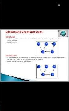 Directed Graph | Undirected Graph