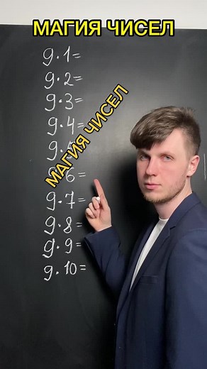 Understanding Basic Math Equations for Young Learners