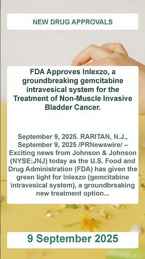 FDA Approval: Inlexzo for Non-Muscle Invasive Bladder Cancer Treatment | MCQs Included