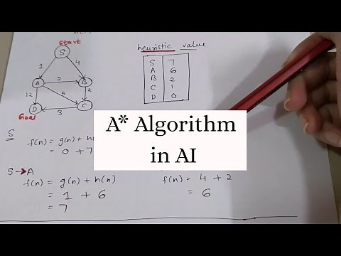 A * ALGORITHM IN ARTIFICIAL INTELLIGENCE WITH EXAMPLE