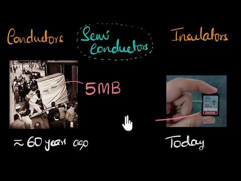 Intro to semiconductors | Class 12 (India) | Physics | Khan Academy