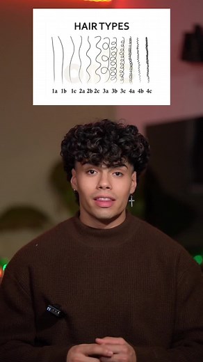 How to Find Your Hair Type: Exploring Different Hair Types and Curl Patterns