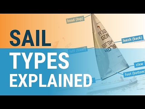 Different Sail Types Explained (9 Types of Sails)