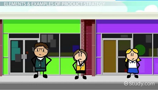 Product Strategy Definition, Elements & Example