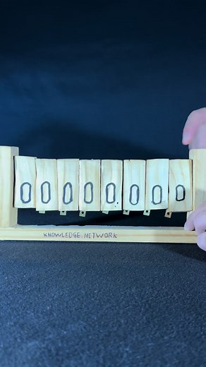 Visualizing Binary Counting: A Step-by-Step Guide