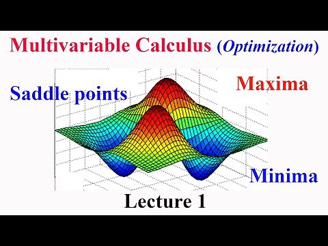 Multivariable Calculus(Optimization) : Lecture 1: Maxima, Minima & Saddle points U=x-2x^2+xy+40y-y^2