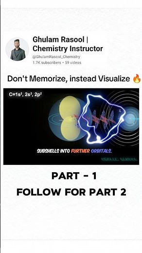 Hybridization of Atomic Orbitals | SP SP2 SP3 Hybridization of Carbon - Part 1