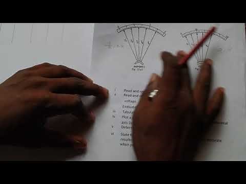 GCE ALTERNATIVE TO PHYSICS PRACTICALS EXAMS