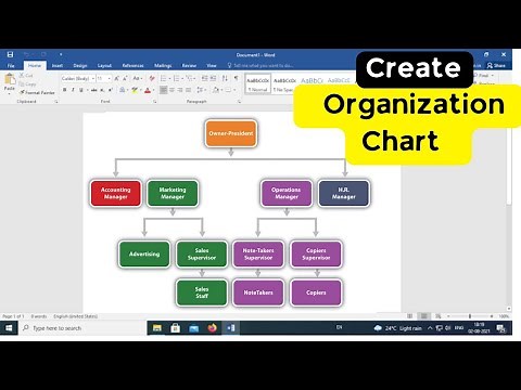 🔥How To Create Organization Chart || Smart Art || Hierarchy Chart