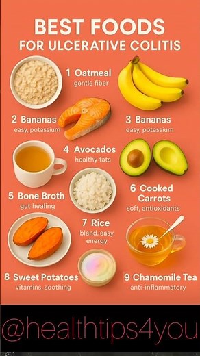 7 Best Foods for Ulcerative Colitis | Gut-Healing Diet Tips for Relief and Recovery #colitisulcerosa