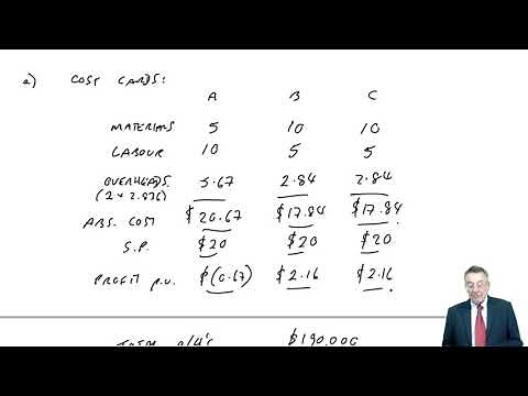 Activity Based Costing & Activity Based Management – CIMA P2 | Free ACCA & CIMA online courses from OpenTuition