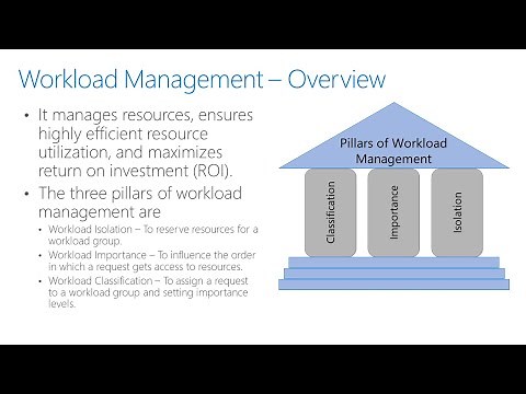 Azure Synapse Analytics | Workload Management and Concurrency