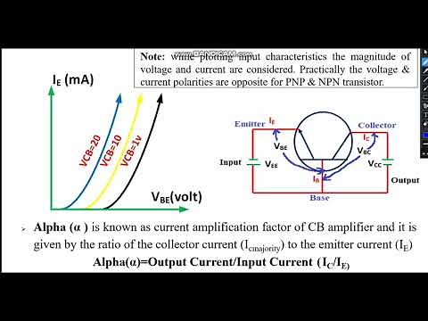 2.4 Transistor configurations || Input and Output Characteristics of CB, CE and CC