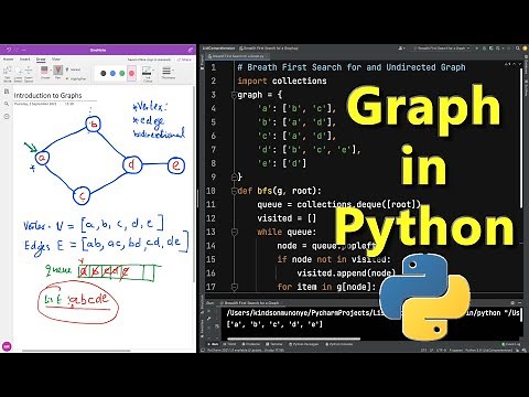Introduction to Graphs in Python - A Simplified Tutorial