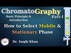 Chromatography- Basic Introduction | How to Select Mobile and Stationary Phase