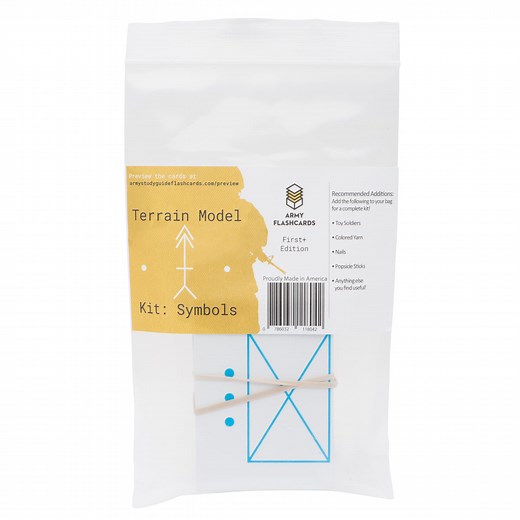 Terrain Model Kit: Symbols