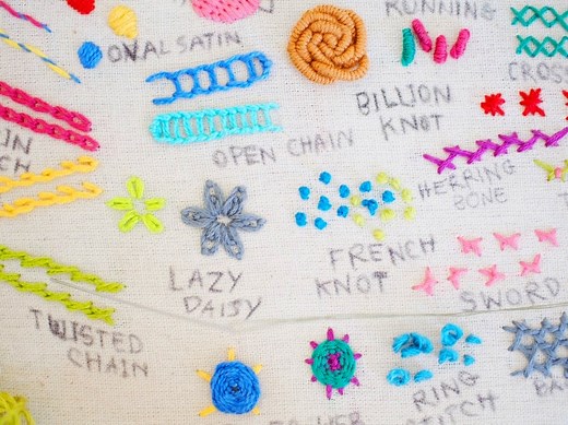 38 Types of Embroidery Techniques - A Comprehensive List